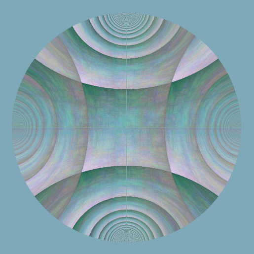 Разъяснение концепции «принятия перспектив» в теории развития эго